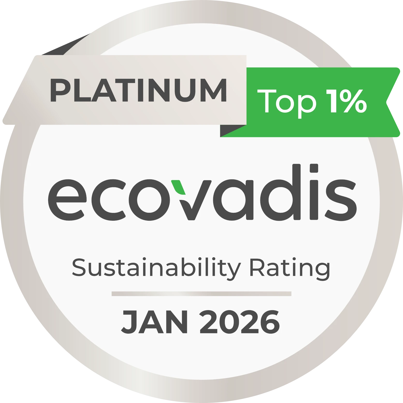 Gold-Medaille des EcoVadis Nachhaltigkeits-Ratings 2025
