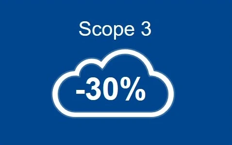 On a blue background is a cloud with the text -30% and above it is the heading Scope 3